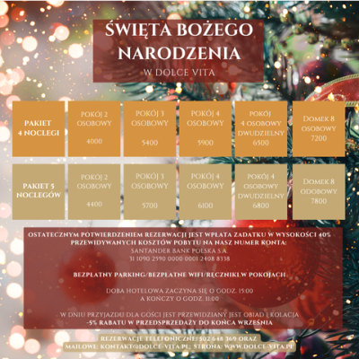 Święta Bożego Narodzenia